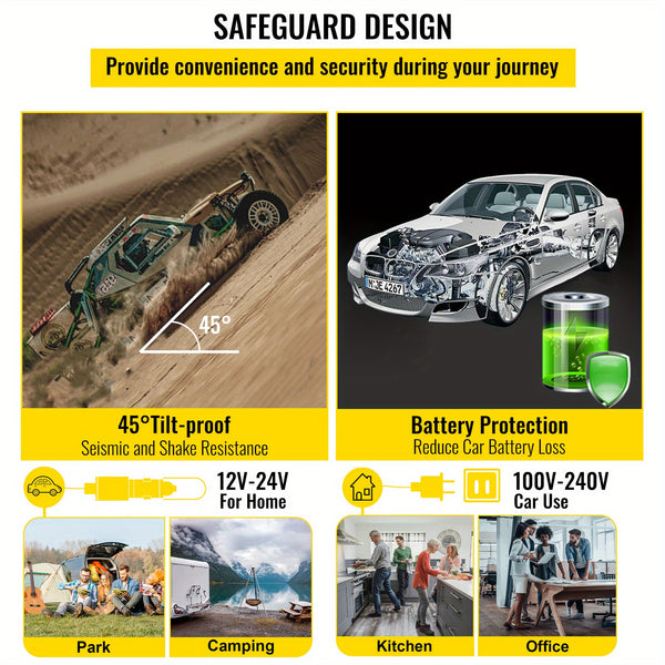 Portable Car Fridge Happybuy Portable 12V Refrigerator 10 Qt | Mini Freezer, Car Compressor Fridge Cooler for Camping, Road Trip, Travel, Outdoor - 12V\u002F24V DC