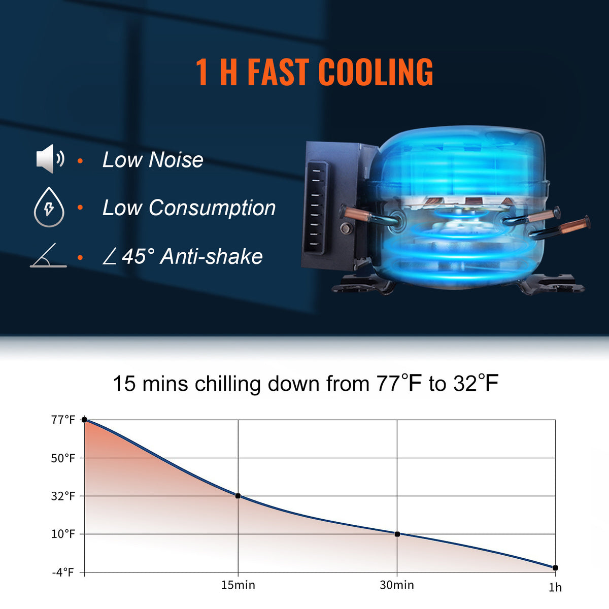 Happybuy 48 QT Car Refrigerator, 12V\u002F24V Dual Zone Portable Freezer, Compressor Cooler For Outdoor, Travel, RV, Camping