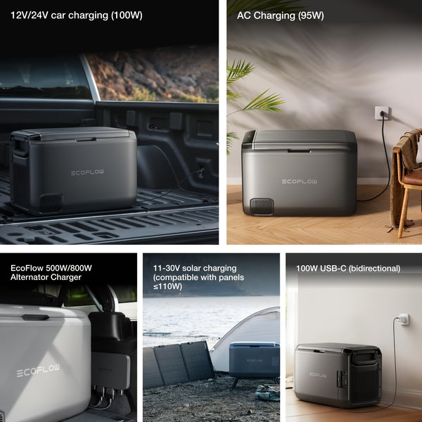 ECOFLOW GLACIER Classic 9.25gal Portable Fridge Freezer (Separate Shipment), 43H Cooling Car Refrigerator, Battery Powered with App Control, 6 Charging Options, Fast&Quiet Electric Cooler for Camping, RV(with Extra Battery SKU Optional)