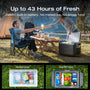 EcoFlow PicnicMat and GLACIER Classic 35L Portable Fridge Freezer with Extra Battery (Separate Shipment), 43H Cooling Car Refrigerator, Battery Powered with App Control, 6 Charging Options, Fast&Quiet Electric Cooler for Camping, RV