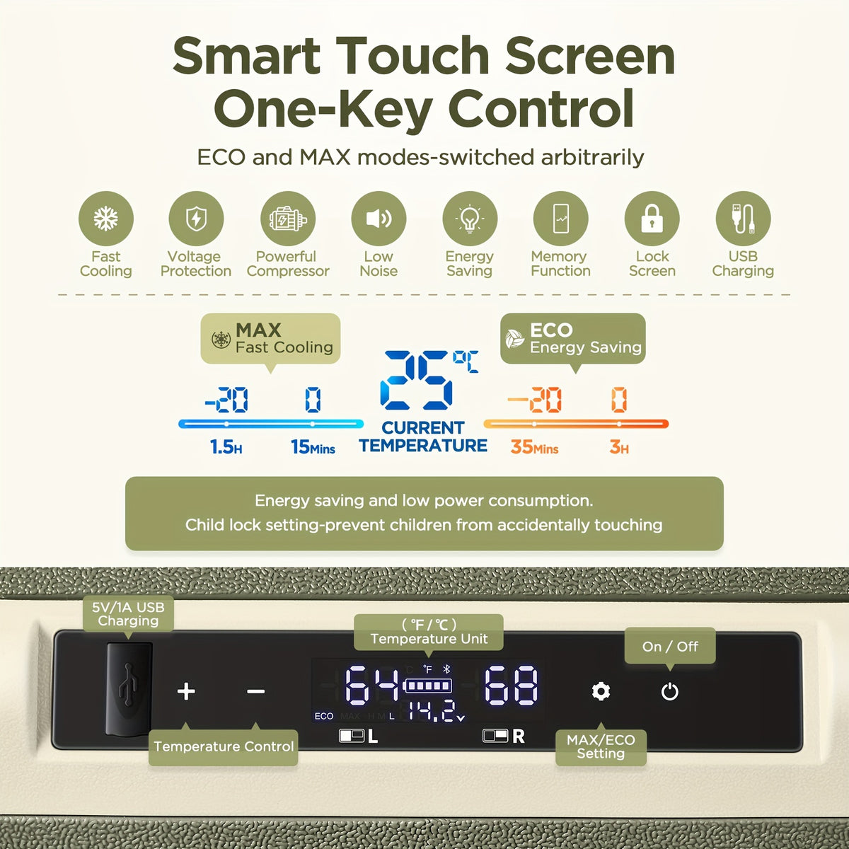 APP Control Car Fridge 12V Portable RV Refrigerator with Freezer | APP Control, -4-46F Compressor Cooler for Camper, Truck, Van, Off-Grid Travel