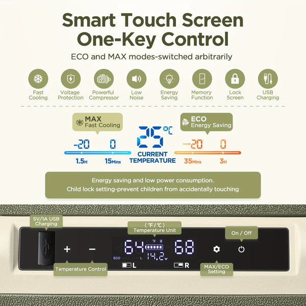 APP Control Car Fridge 12V Portable RV Refrigerator with Freezer | APP Control, -4-46F Compressor Cooler for Camper, Truck, Van, Off-Grid Travel