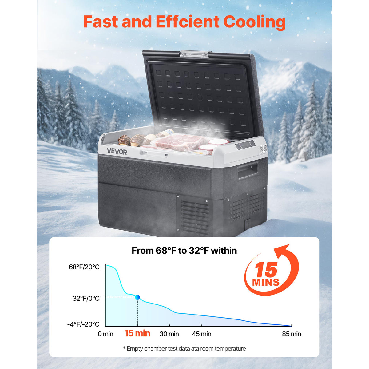 VEVOR 12 Volt Car Refrigerator Portable Freezer 31.7QT Electric Cooler for Camping 25L\u002F30L\u002F40L\u002F50L