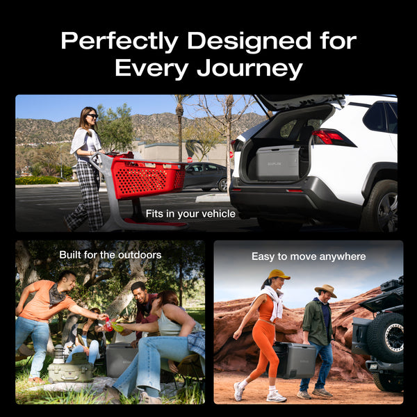 EcoFlow PicnicMat with GLACIER Classic 35L Portable Fridge Freezer (Separate Shipment), 43H Cooling Car Refrigerator, Battery Powered with App Control, 6 Charging Options, Fast&Quiet Electric Cooler for Camping, RV, Off-Grid Living 2-Year Warranty