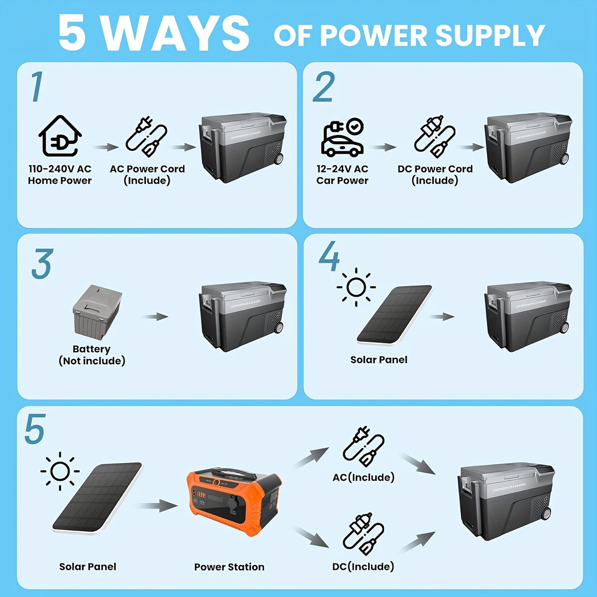 12 Volt Car Refrigerator with Ice Maker, 40QT Car Compressor Cooler with Wheels, Portable Refrigerator -4F-68F with AC\u002F DC Charger, Car Freezer for Travel, Home, Camping, Outdoor (no Battery), Car Fridge Freezer, Portable Car Refrigerator, Refrigerat