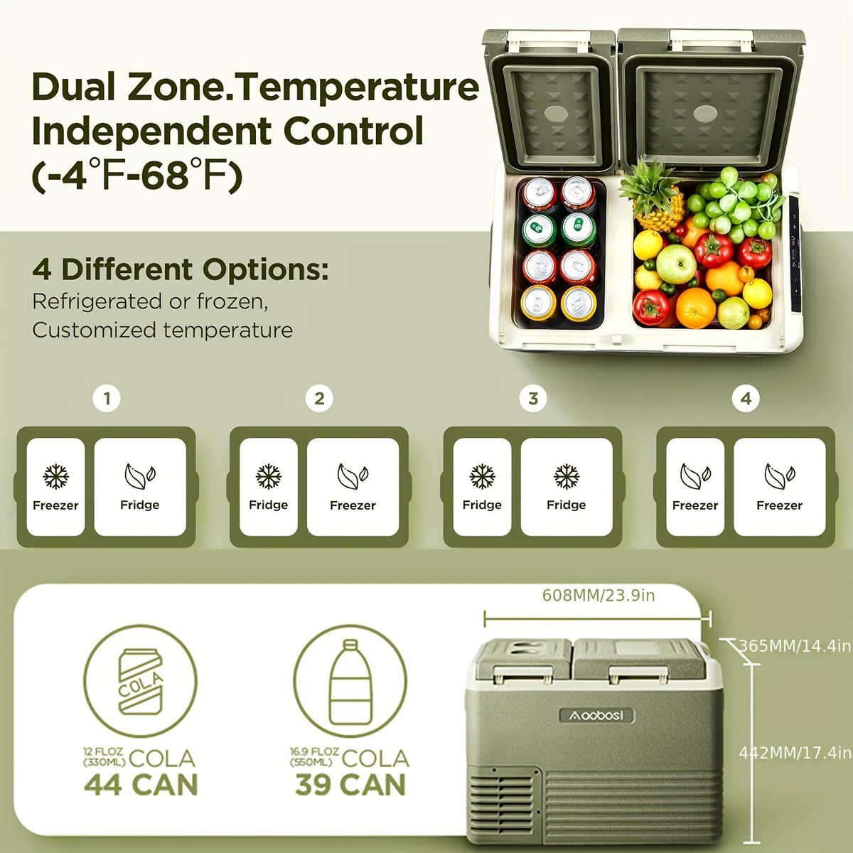 APP Control Car Fridge 12V Portable RV Refrigerator with Freezer | APP Control, -4-46F Compressor Cooler for Camper, Truck, Van, Off-Grid Travel
