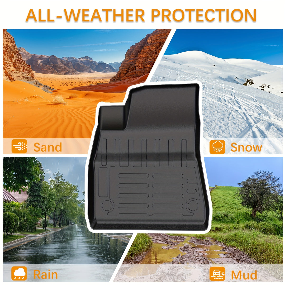 5D Car Mat (6pcs Set), Material: TPE, Including: Floor Mats+front Compartment+rear Compartment+trunk Mat, Model: for Tesla Model 3 2021-2024