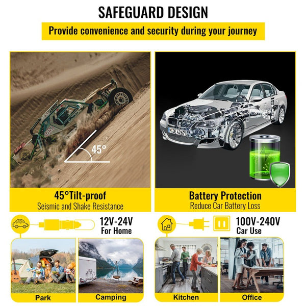 VEVOR 12\u002F24V DC & 110-240V AC Powered 16 Qt Portable Car Refrigerator with App Control & Digital Display, 4°F to 68°F Cooling Range, Compact Mini Fridge with 2-Door Design & Semiconductor Compressor for Truck, RV, Boat, Home, Outdoor Use - Energy-Ef