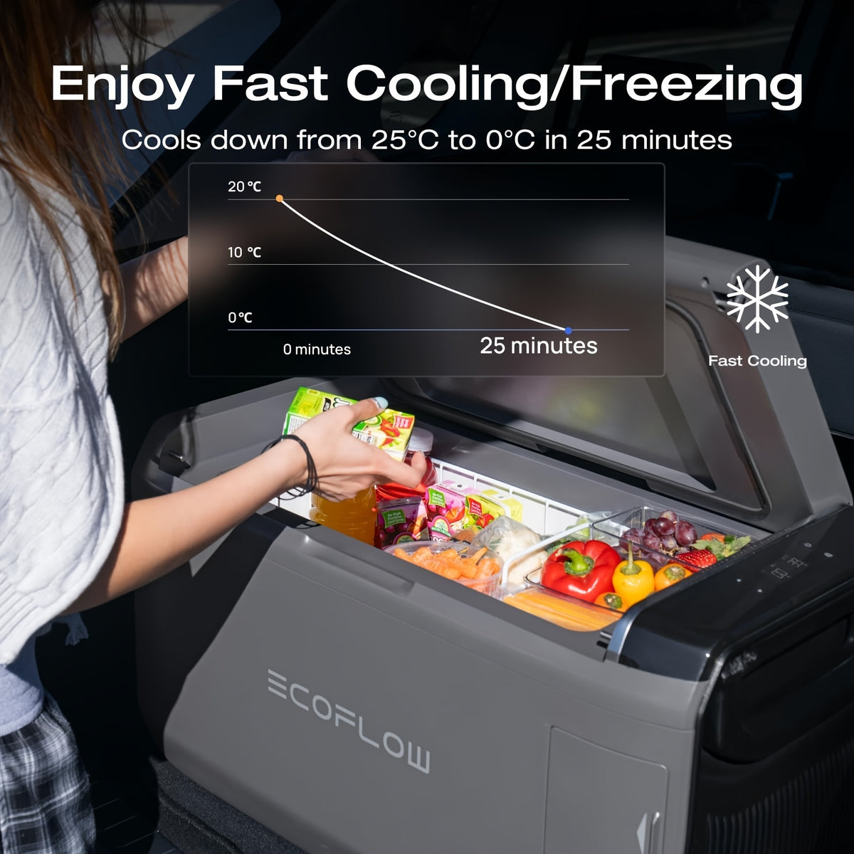 ECOFLOW GLACIER Classic 9.25gal Portable Fridge Freezer (Separate Shipment), 43H Cooling Car Refrigerator, Battery Powered with App Control, 6 Charging Options, Fast&Quiet Electric Cooler for Camping, RV(with Extra Battery SKU Optional)