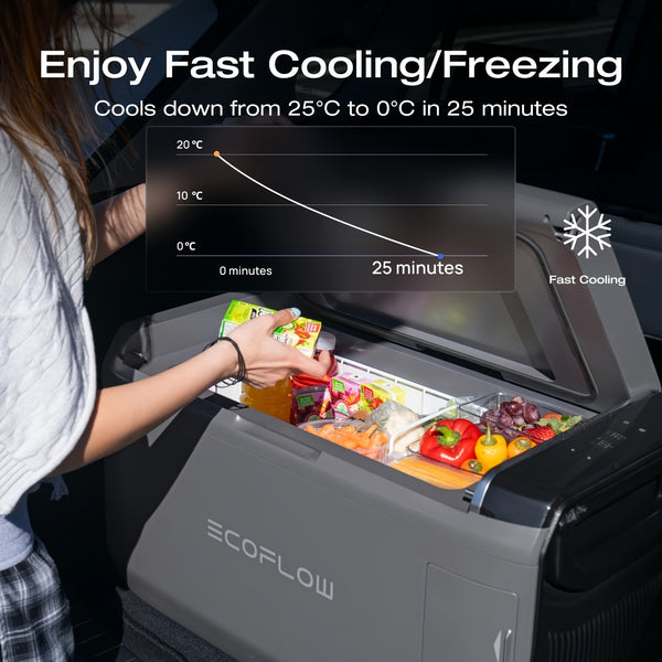ECOFLOW GLACIER Classic 9.25gal Portable Fridge Freezer (Separate Shipment), 43H Cooling Car Refrigerator, Battery Powered with App Control, 6 Charging Options, Fast&Quiet Electric Cooler for Camping, RV(with Extra Battery SKU Optional)