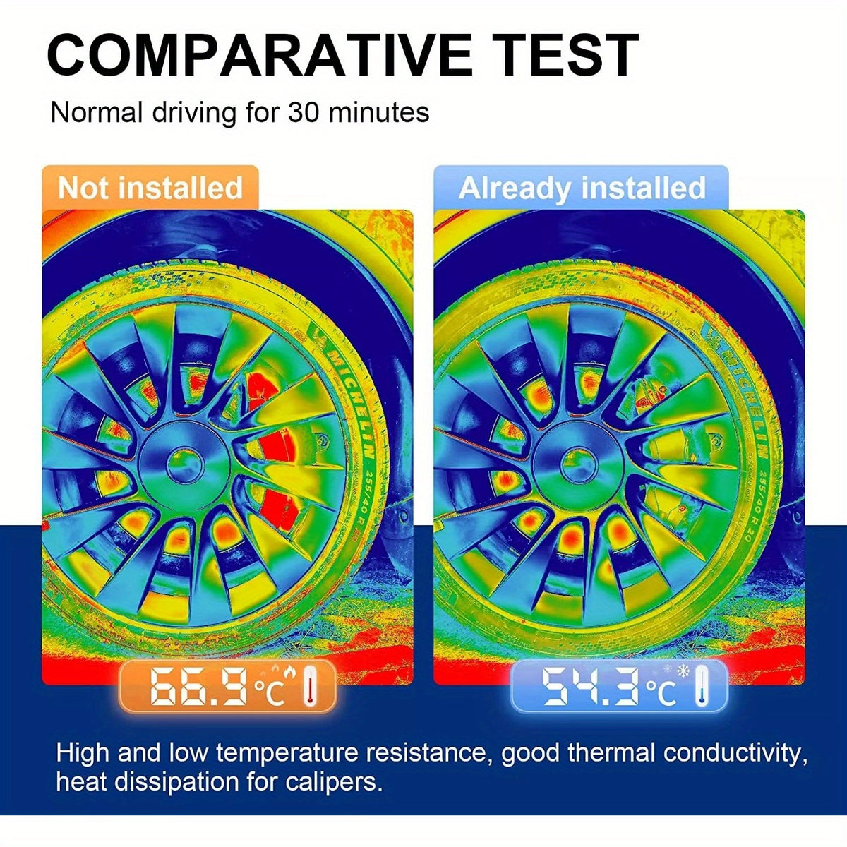 Brake Caliper Covers for Tesla for Model Y 2020 2021 2022 2023 2024 Accessories Aluminum Alloy Cars Front And Rear Red Set Of 4