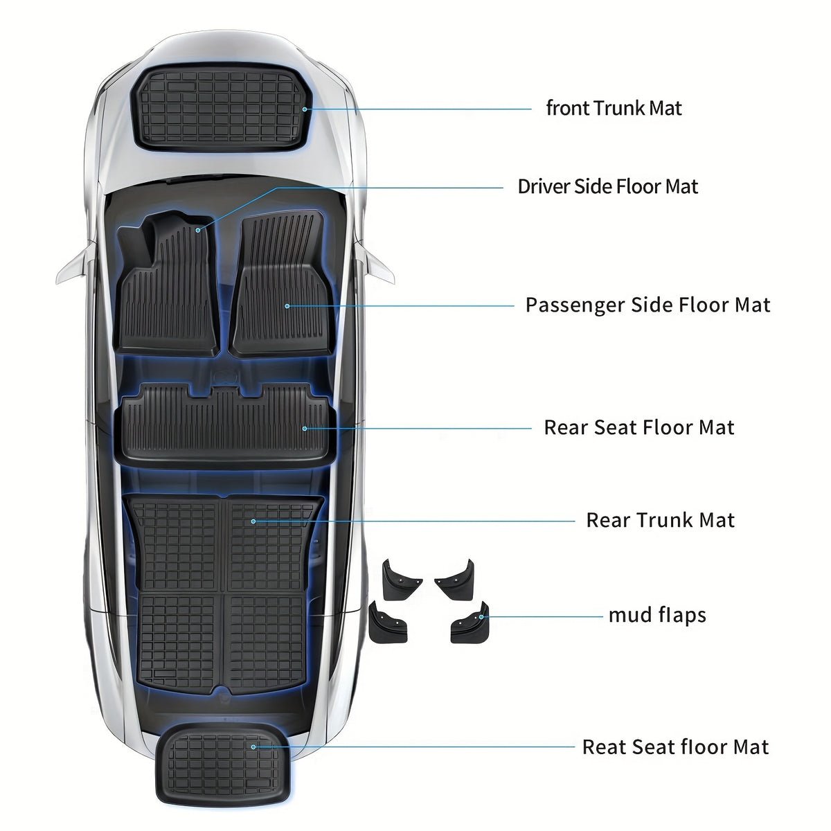 TPE Mats for Tesla Model Y 7pcs TPE Floor And Trunk Mats For Tesla Model Y(2020-2024) | Cargo Liner Floor Mats And Cargo Trunk Mats Accessories - Set Of 7, Only Fit 5-Seater