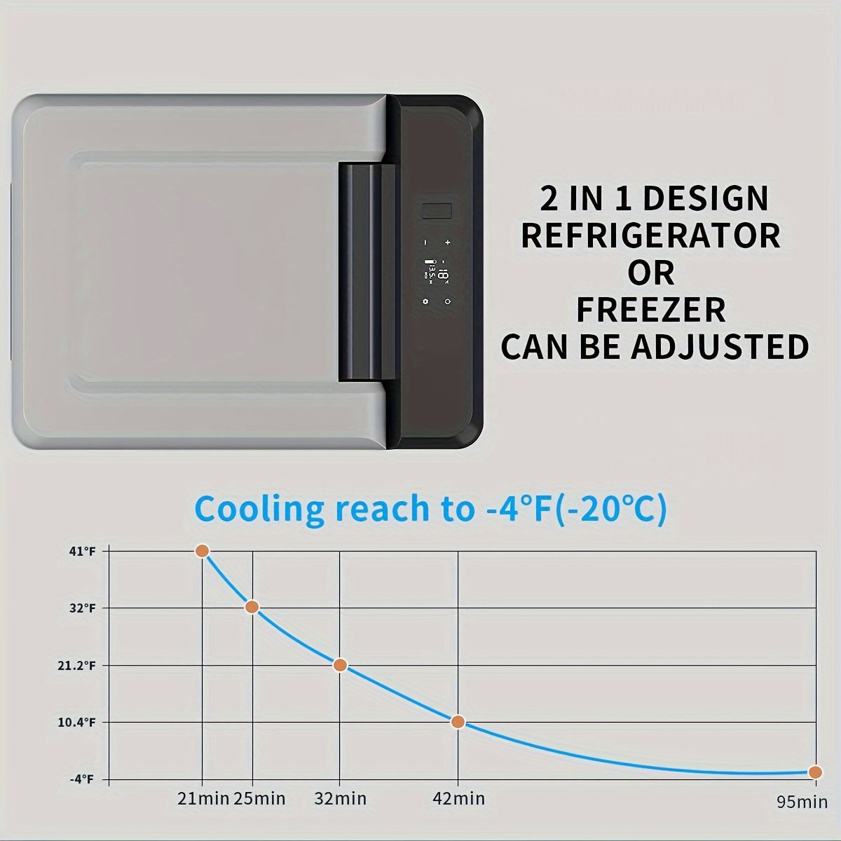 Alpicool C9 Portable Mini Fridge 12 Volt Car Refrigerator 10 Quart Fast Cooling 12V Car Fridge 12\u002F24V DC and 100-240V AC Car Cooler for Outdoor Camping RV Truck Boat