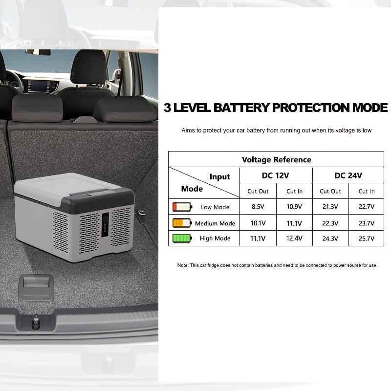 Alpicool C9 Portable Mini Fridge 12 Volt Car Refrigerator 10 Quart Fast Cooling 12V Car Fridge 12\u002F24V DC and 100-240V AC Car Cooler for Outdoor Camping RV Truck Boat