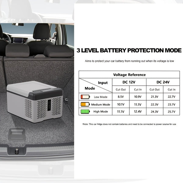 Alpicool C9 Portable Mini Fridge 12 Volt Car Refrigerator 10 Quart Fast Cooling 12V Car Fridge 12\u002F24V DC and 100-240V AC Car Cooler for Outdoor Camping RV Truck Boat