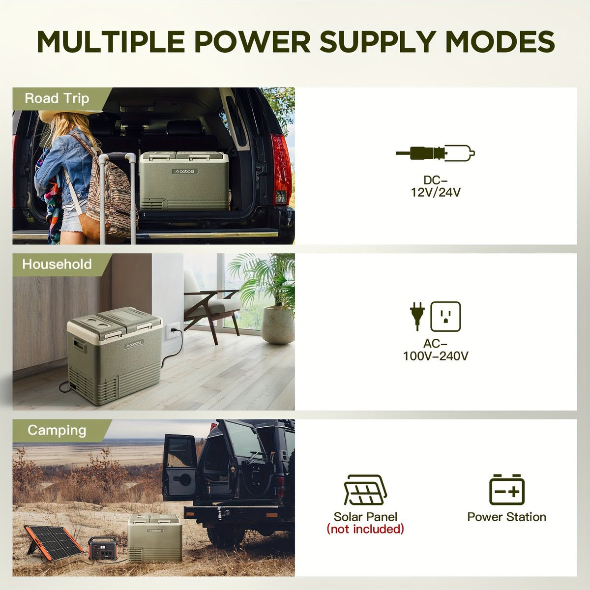 APP Control Car Fridge 12V Portable RV Refrigerator with Freezer | APP Control, -4-46F Compressor Cooler for Camper, Truck, Van, Off-Grid Travel