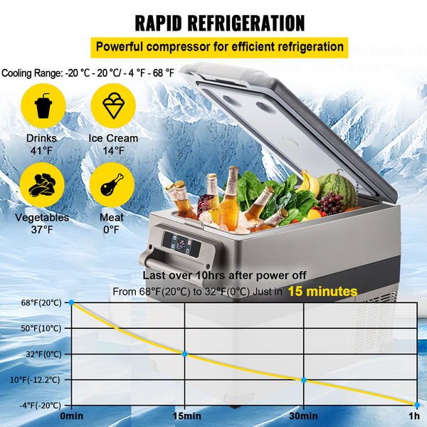 HAPPYBUY 11.89gal Compact Car Refrigerator - 110V 5.55-26.42gal, Square Design with Multiple Compartments, USB Charging Port & Power Window, Durable for Vehicle Storage, Car Refrigerator, Vehicle Cooling Solution, Modern Car Accessory, Efficient Cooling S