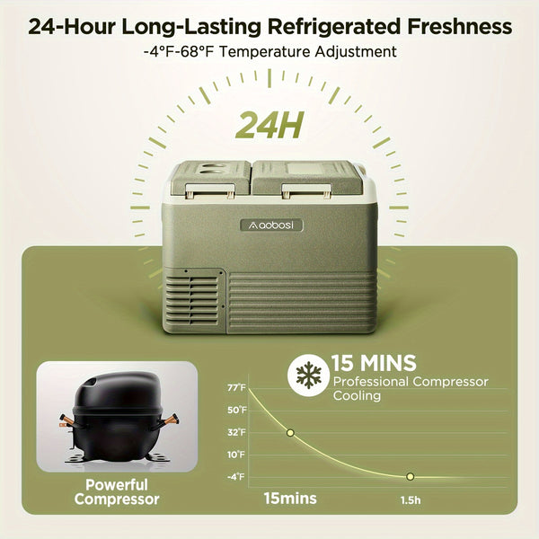 APP Control Car Fridge 12V Portable RV Refrigerator with Freezer | APP Control, -4-46F Compressor Cooler for Camper, Truck, Van, Off-Grid Travel