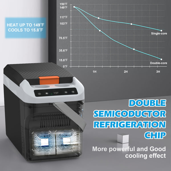 ADVWIN 12V Car Refrigerator Cooler\u002FWarmer 23 Quart(5.75gal) Portable Electric Car Cooler With 12\u002F24 Volt DC &120V AC, Plug In Thermoelectric Fridge For Camping, RV, Fishing