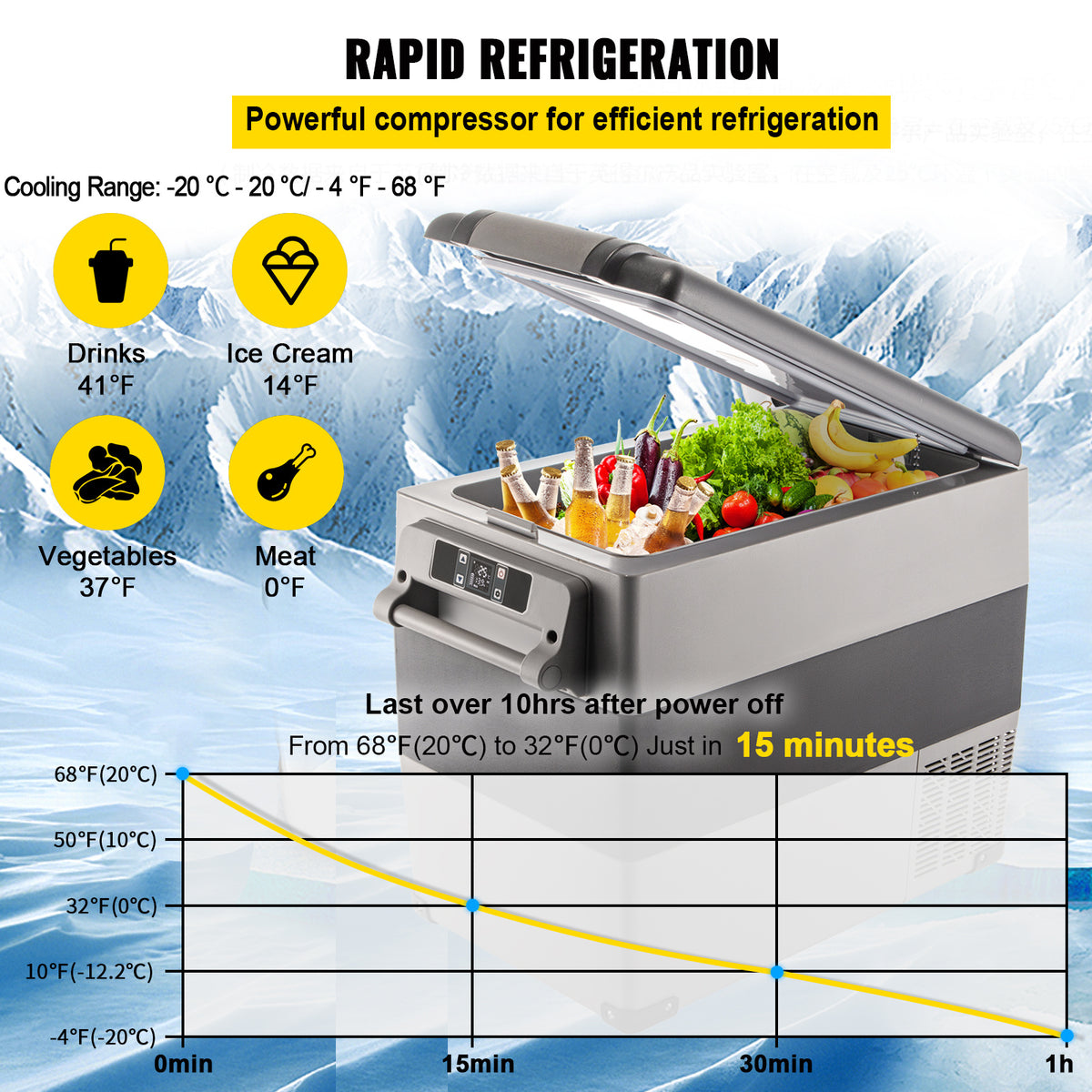 Happybuy, 12 Volt Refrigerator Happybuy 12 Volt Refrigerator | 58 Qt Dual Zone Portable Freezer for Vehicles & Home, Compressor Cooler