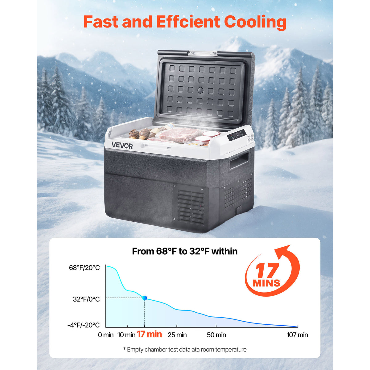 VEVOR 12 Volt Car Refrigerator Portable Freezer 31.7QT Electric Cooler for Camping 25L\u002F30L\u002F40L\u002F50L