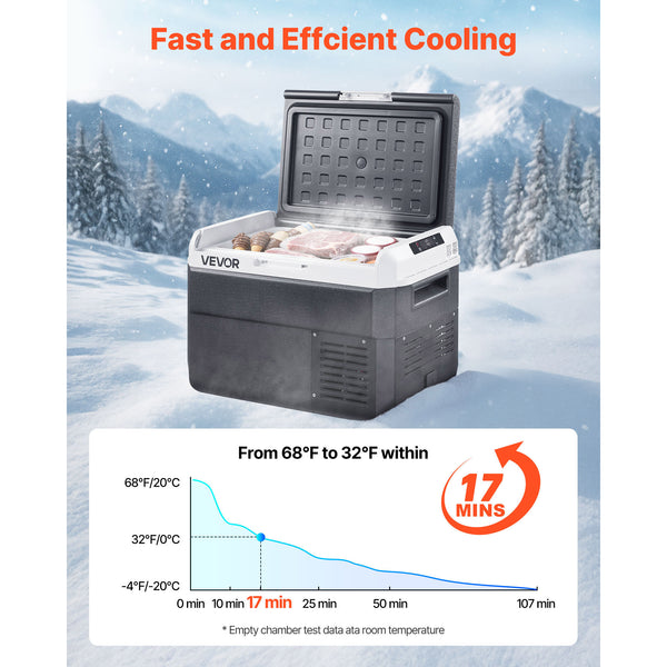 VEVOR 12 Volt Car Refrigerator Portable Freezer 31.7QT Electric Cooler for Camping 25L\u002F30L\u002F40L\u002F50L