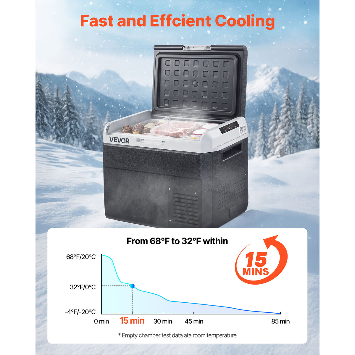 VEVOR 12 Volt Car Refrigerator Portable Freezer 31.7QT Electric Cooler for Camping 25L\u002F30L\u002F40L\u002F50L