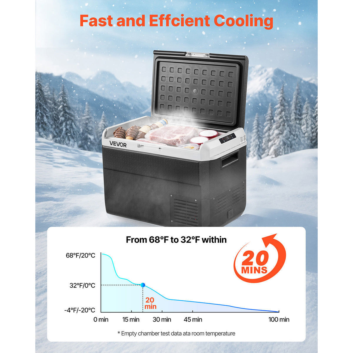 VEVOR 12 Volt Car Refrigerator Portable Freezer 31.7QT Electric Cooler for Camping 25L\u002F30L\u002F40L\u002F50L
